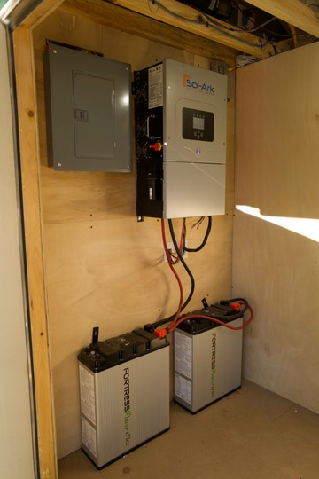 Skapa Box Main View